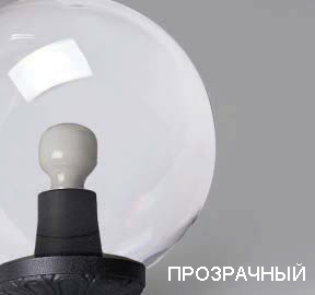 Уличный светильник шар Fumagalli MICROLOT G25.110